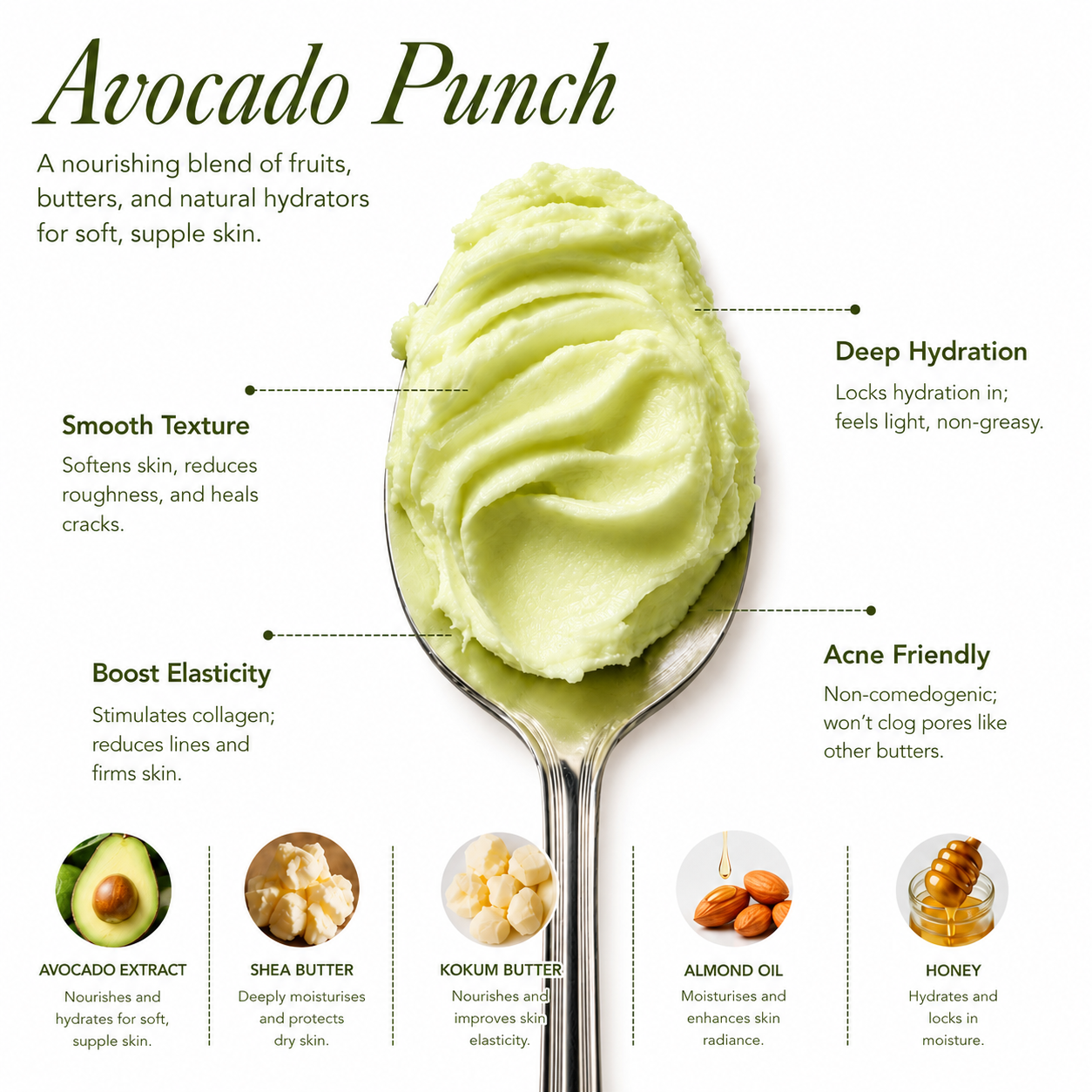 AVOCADO PUNCH-BODY BUTTER 200g