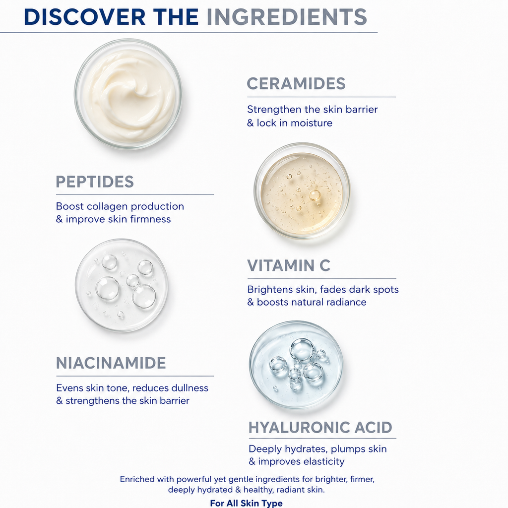 Brightening Luxe Day Cream benefits