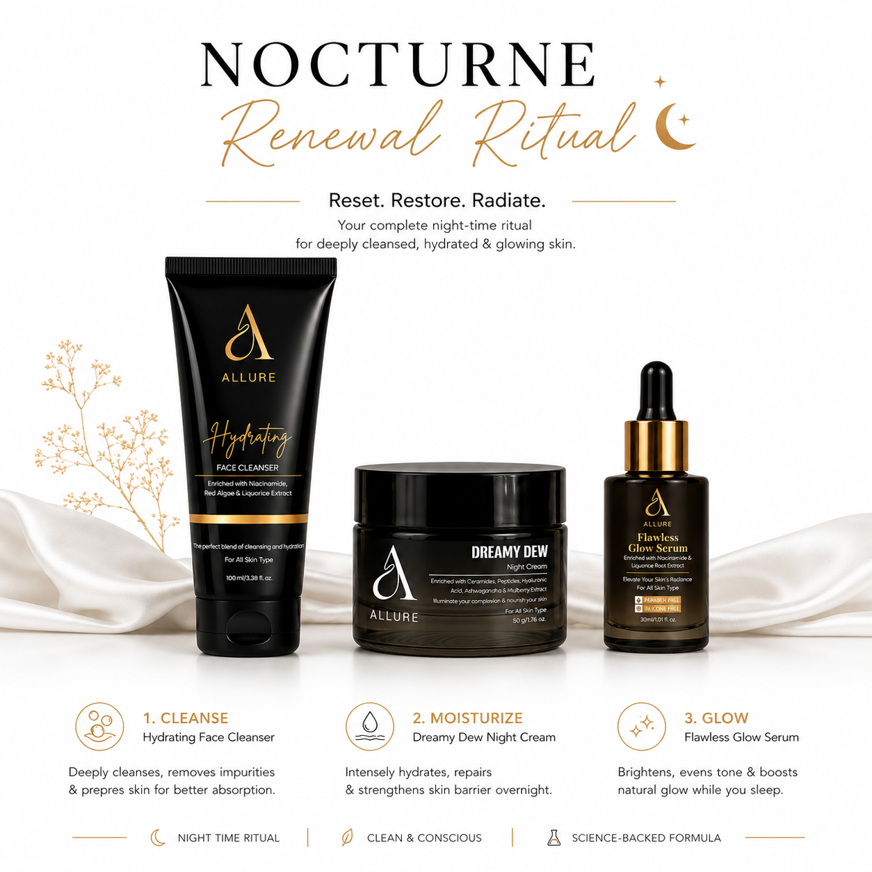 Nocturne Renewal Ritual