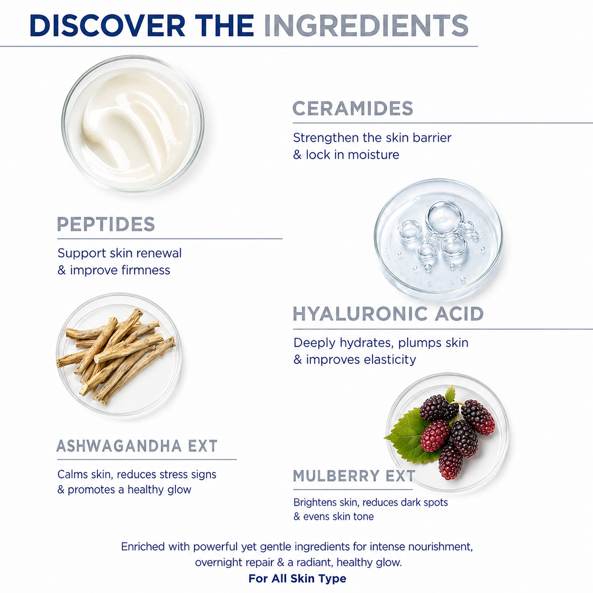 Dreamy Dew Night Cream benefits