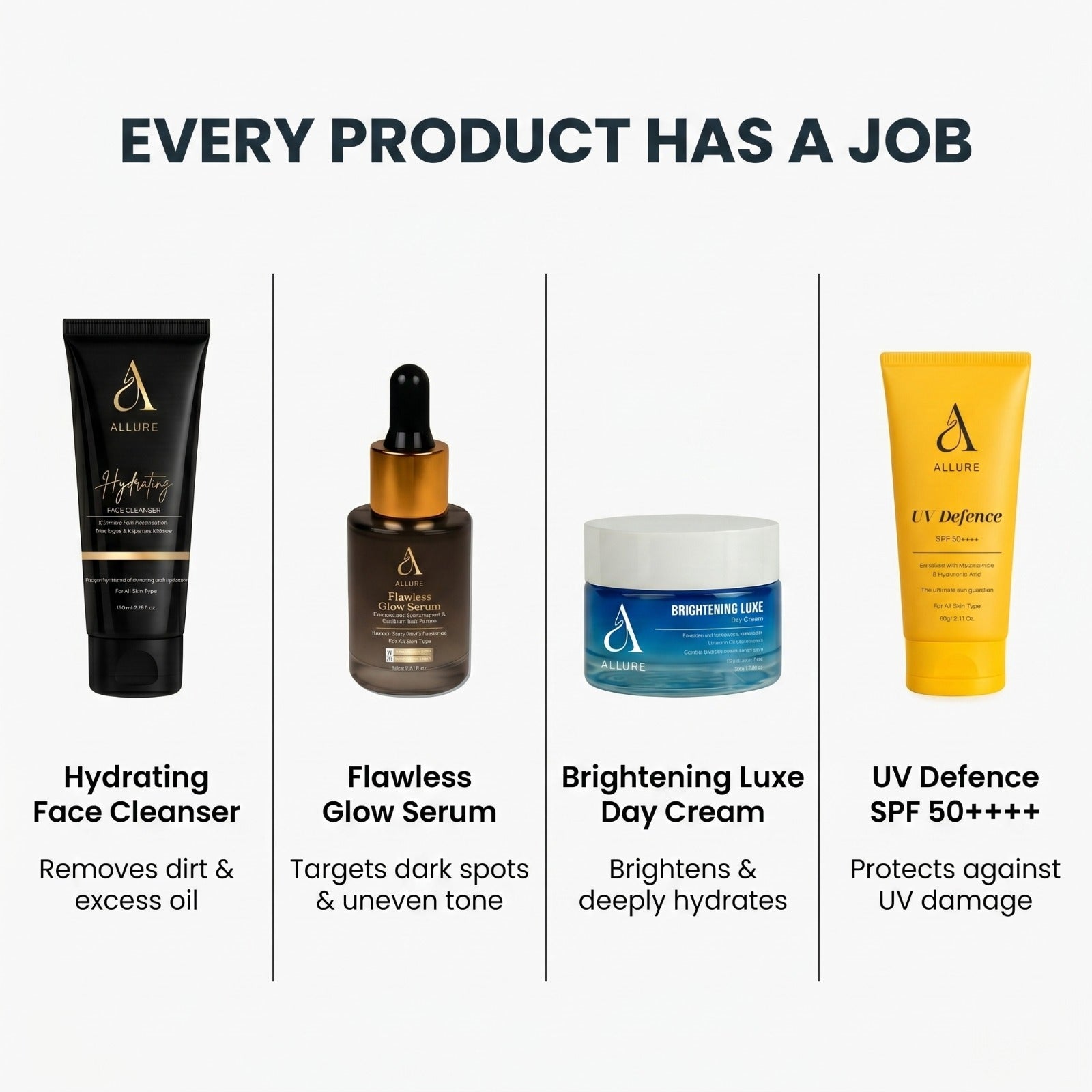 Luminous Day Ritual